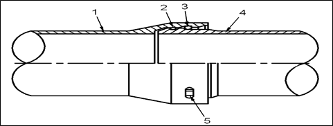Key-lock joint sketch